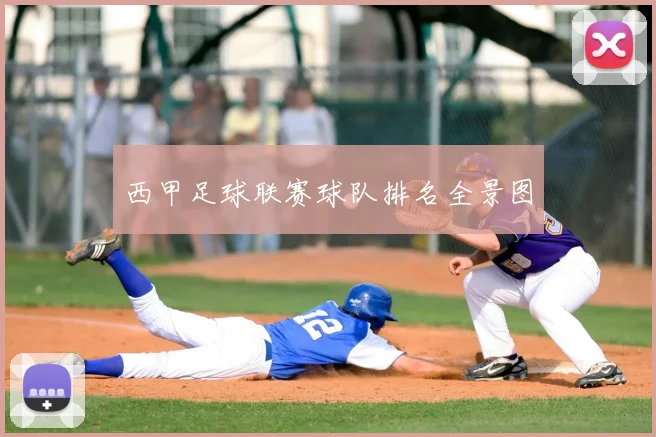 西甲足球联赛球队排名全景图